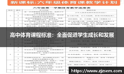 高中体育课程标准：全面促进学生成长和发展