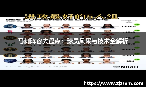 马刺阵容大盘点：球员风采与技术全解析