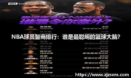 NBA球员智商排行：谁是最聪明的篮球大脑？