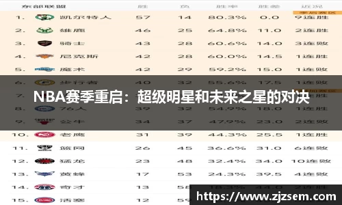 NBA赛季重启：超级明星和未来之星的对决